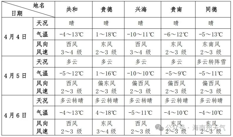微信截图_20250403110925.png