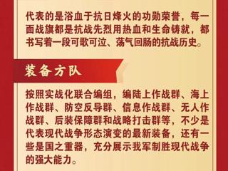 九三阅兵，就在明天！（附具体安排）