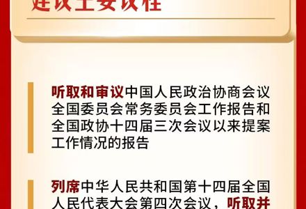 “十五五”开局之年！全国两会这些看点值得关注！
